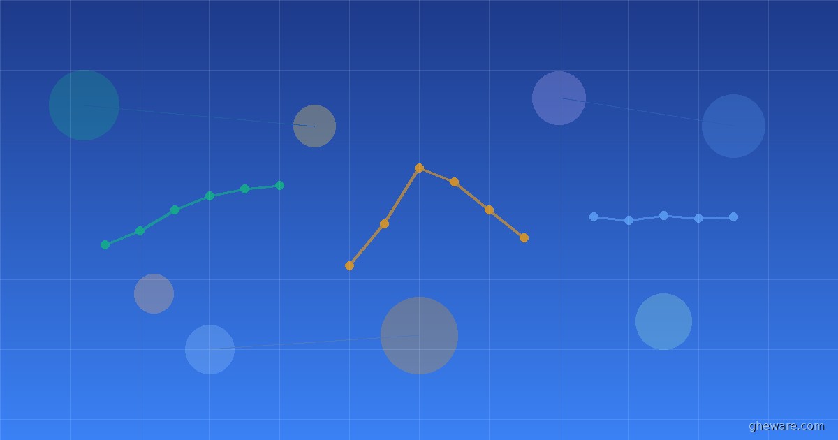 How to Spot Patterns in Your Glucose Data: Complete Pattern Recognition Guide