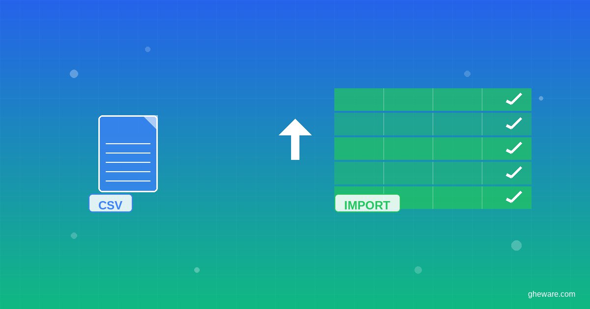 Manual CSV Portfolio Import Complete Guide