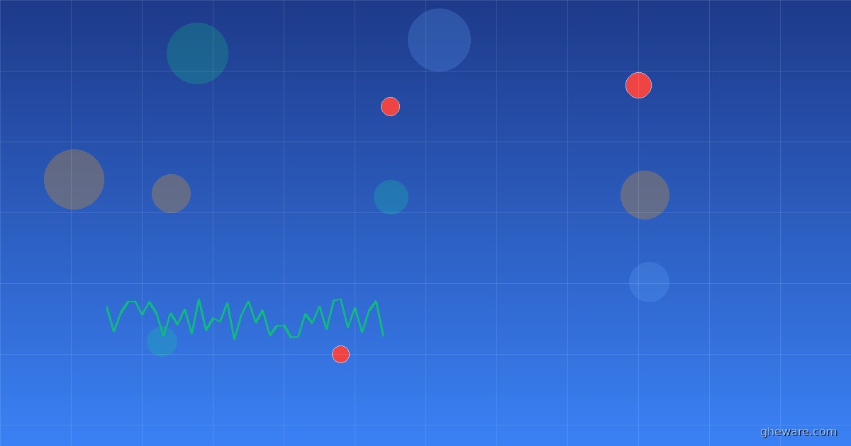 Sleep-Glucose Correlations: What Your Data is Telling You
