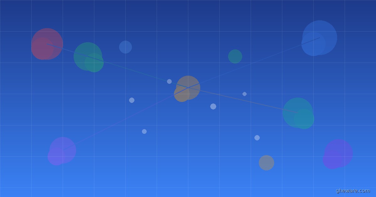 Tracking Activity Impact on Glucose: Complete Guide